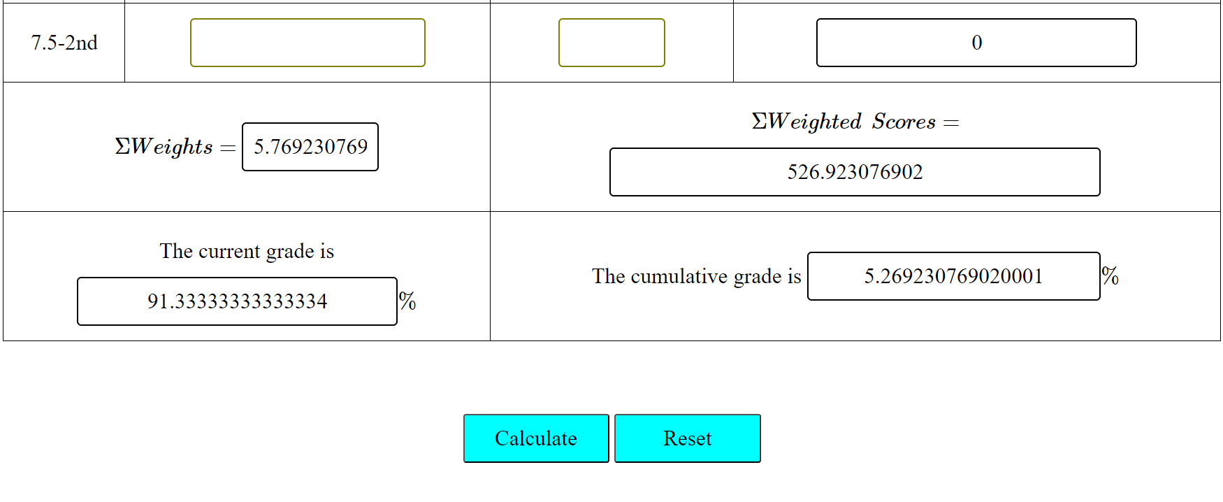 MLM Grade Example: Part 3