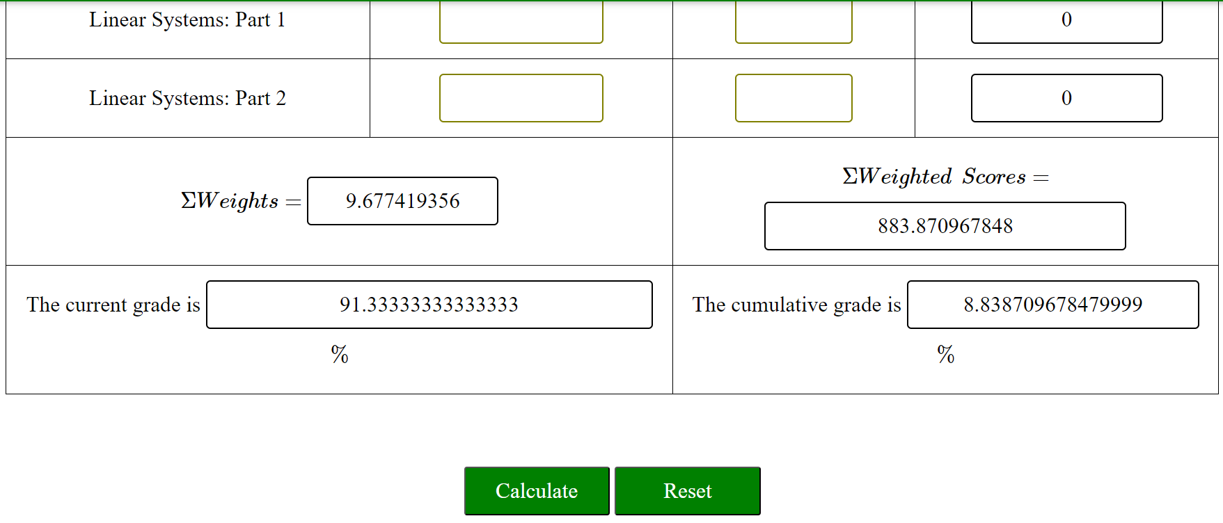 MLM Grade Example: Part 3