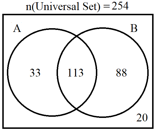 Number 25