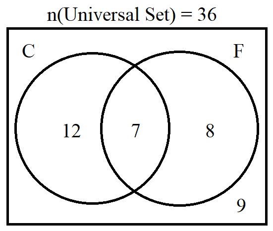 Number 34