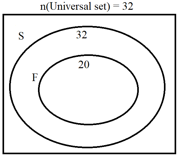 Number 72
