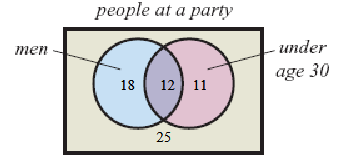 Number 30
