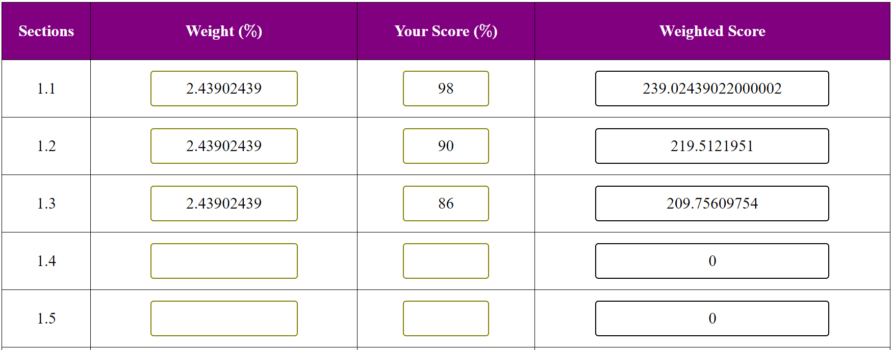 MLS Grade Example: Part 2
