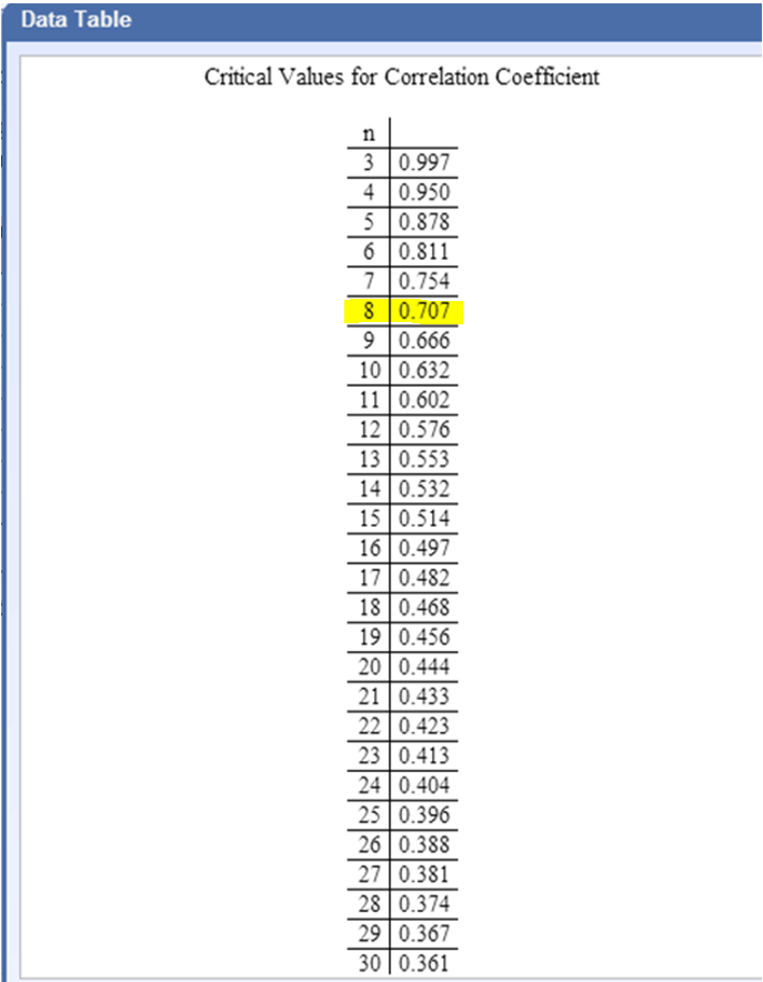 Number 16(d.)